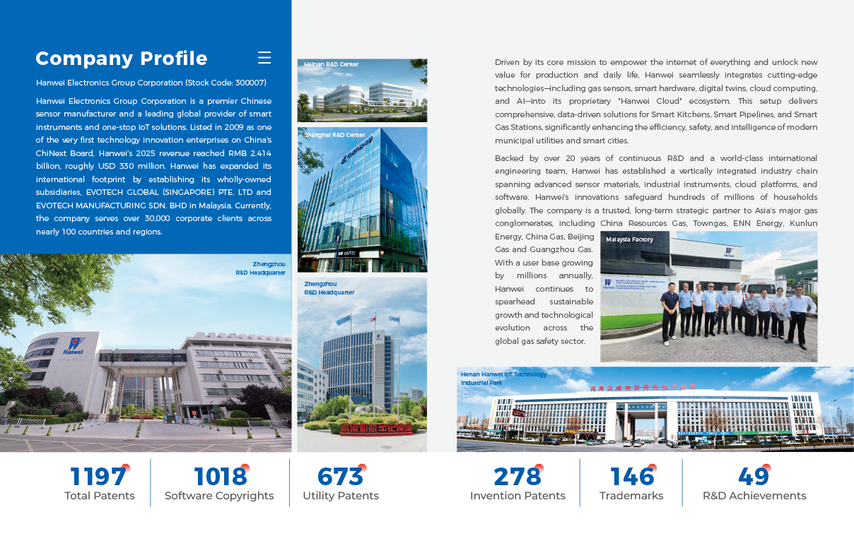Hanwei company profile brochure page
