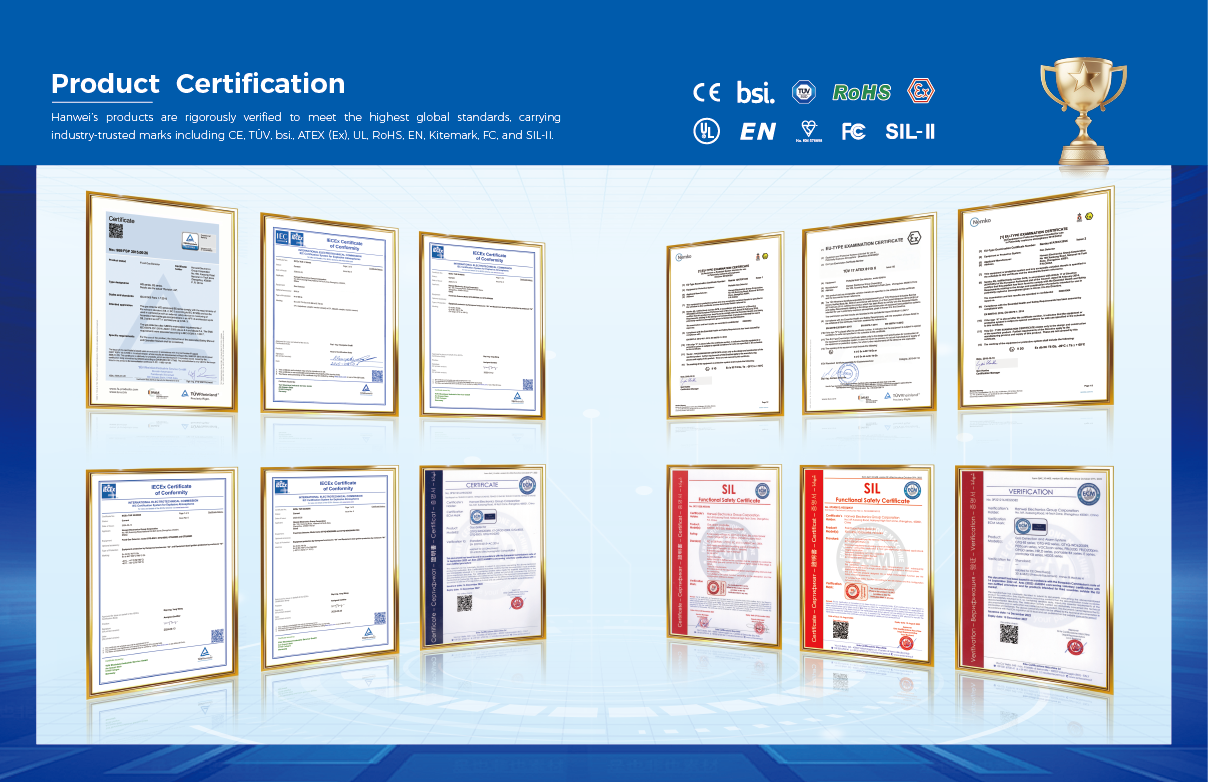 Hanwei product certification brochure page