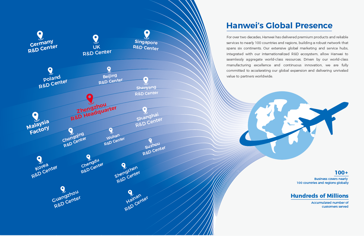 Hanwei overseas partner brochure page