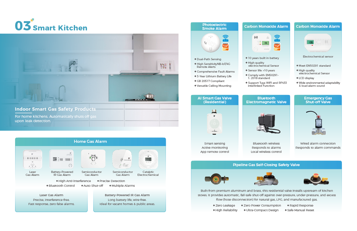 Indoor smart gas safety solutions brochure page