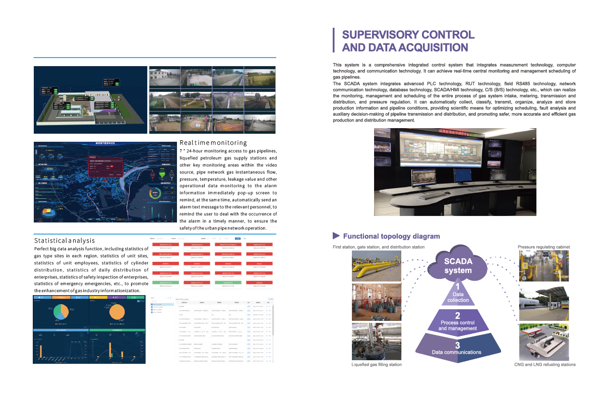 Gas safety platform monitoring brochure page