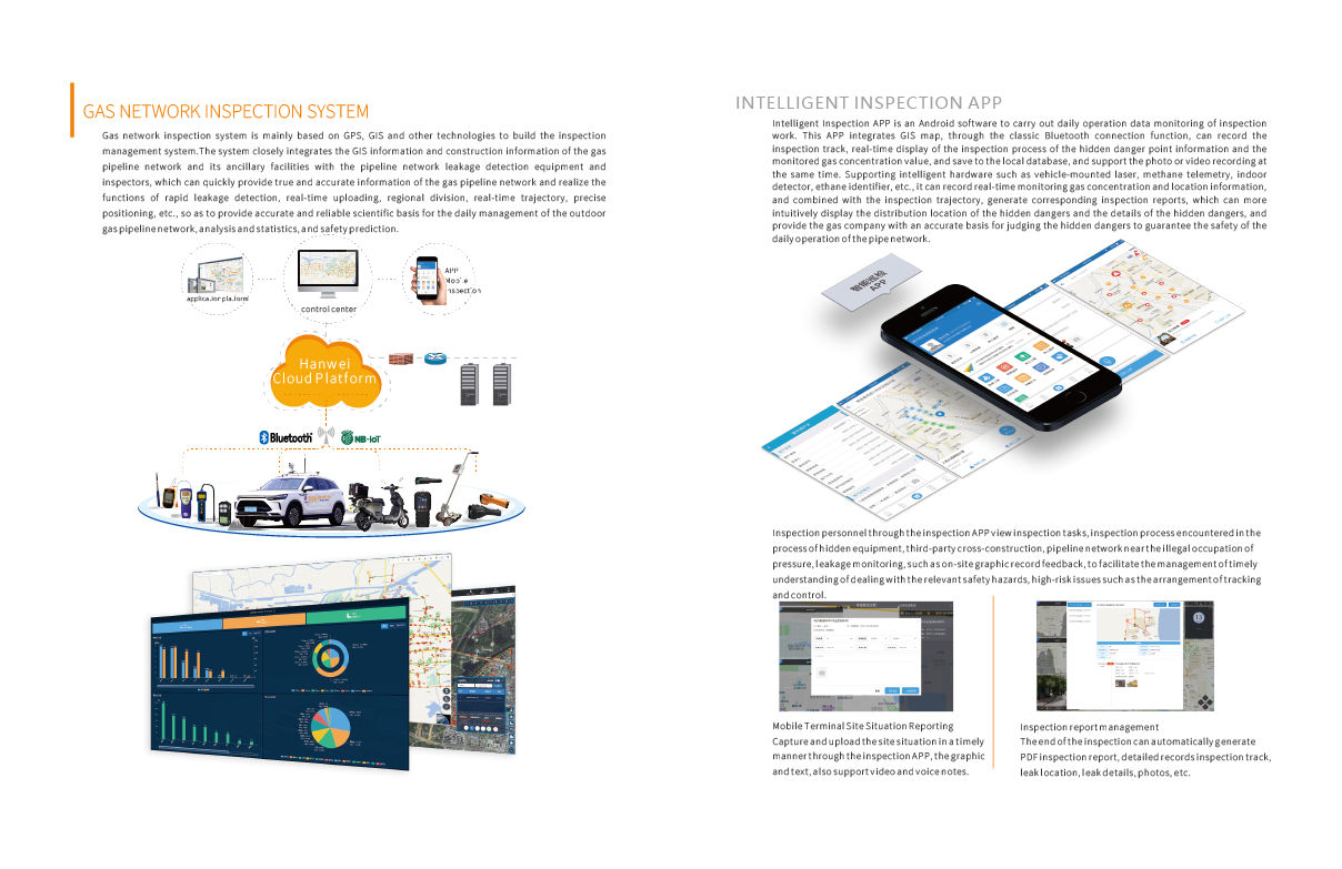 Gas safety platform monitoring dashboard brochure page