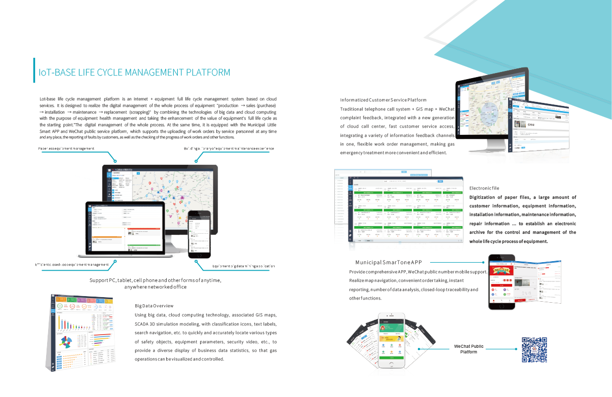 Gas safety platform monitoring workflow brochure page