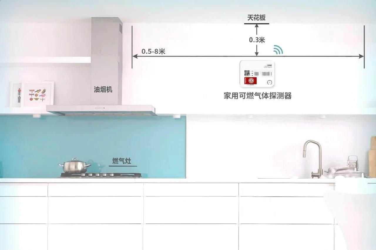 JT-KBA6 kitchen installation and valve-linkage diagram
