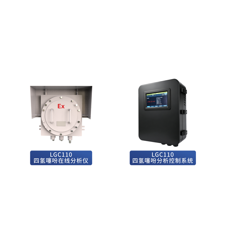 Odorization / THT Monitoring product family visual